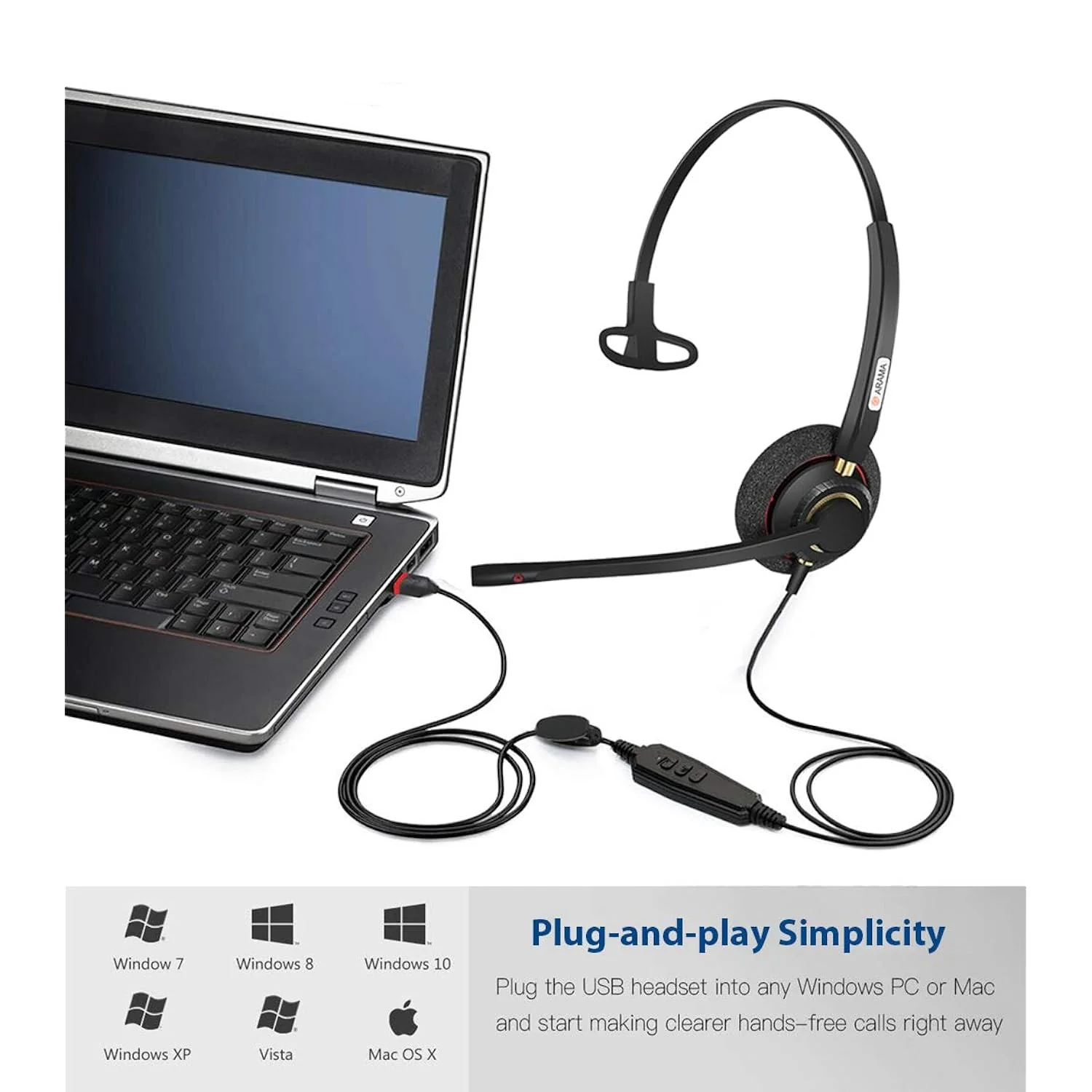 Zell Electronics Zell Usb Headset With Microphone Noise Cancelling &a; Audio Controls Ultra Comfort Usb Headphone For Computer Laptop Pc Busines…