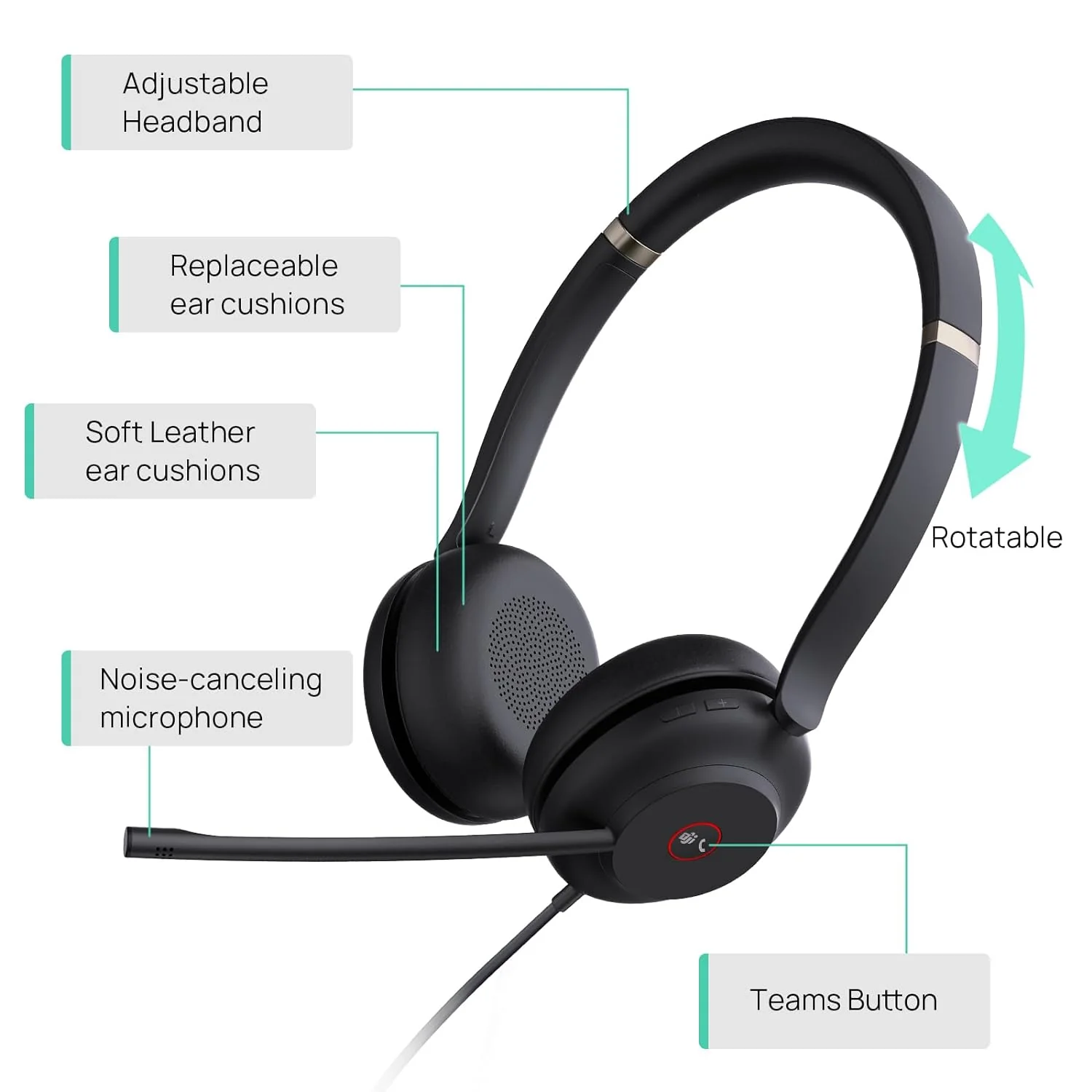 Zell Electronics Zell Professional Usb Headset With Microphone For Pc Laptop Noise Cancelling &a; Volume Control Voip Skype Ms Teams Online Conf…