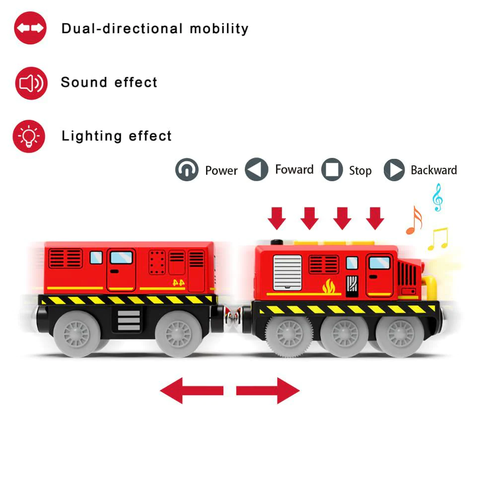 Z MAYABBO train toys battery operated locomotive train for wooden track, motorized train for toddlers with magnetic connection, compati