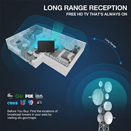1 by one Amplified HD Digital TV Antenna - Support 4K 1080p and All Older TVs - Indoor Smart Switch Amplifier Signal Booster - Coax HDTV