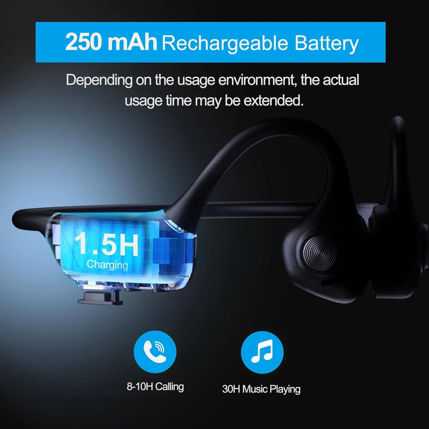 Zell Electronics Zell Bone Conduction Headset With Microphone, With Usb Dongle, Lightweight Bluetooth 5.1 Headset With Noise-Canceling Mic And…