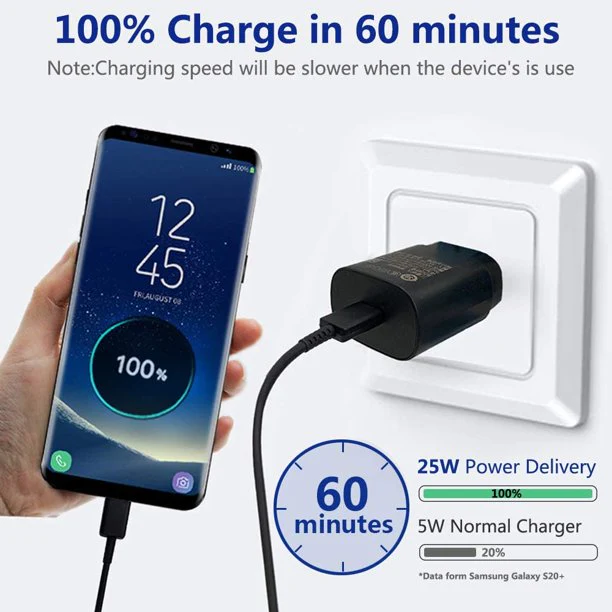 Necano inc Super Fast Charger Compatible with Samsung Galaxy S21/S21+/S21 Ultra/S20/S20+/S20 Ultra/Note 20/Note 20 Ultra/Note...
