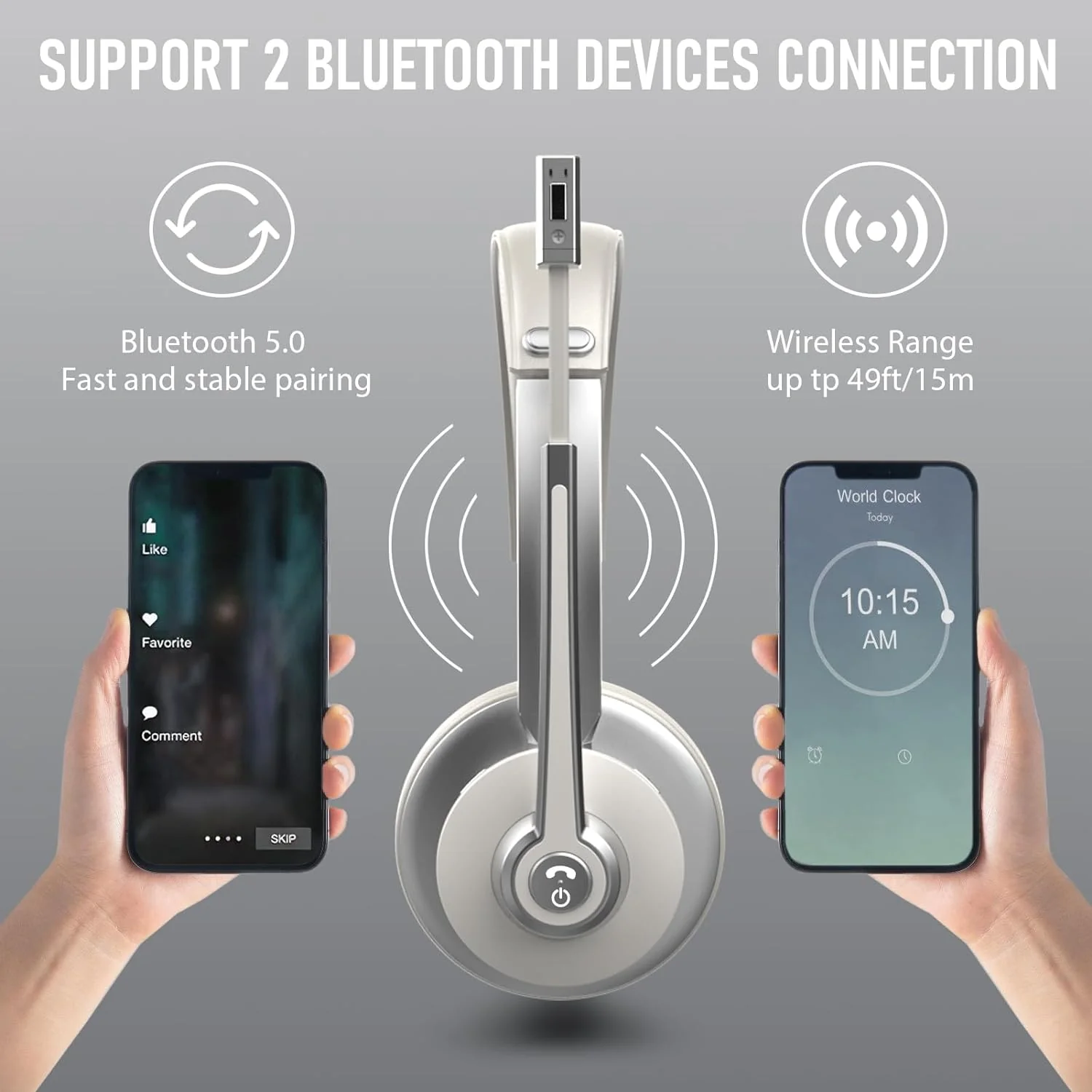 Zell Electronics Zell Bluetooth Headset, Wireless Headset With Microphone Noise Canceling &a; Mute, Wireless Headphones For Work, 28H Clear Talk…