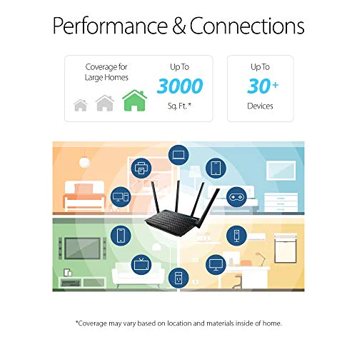 ASUS AC1700 WiFi Gaming Router (RT-ACRH17) - Dual Band Gigabit Wireless Router, 4 GB Ports, USB 3.0 Port, Gaming &a; Streaming, Ea