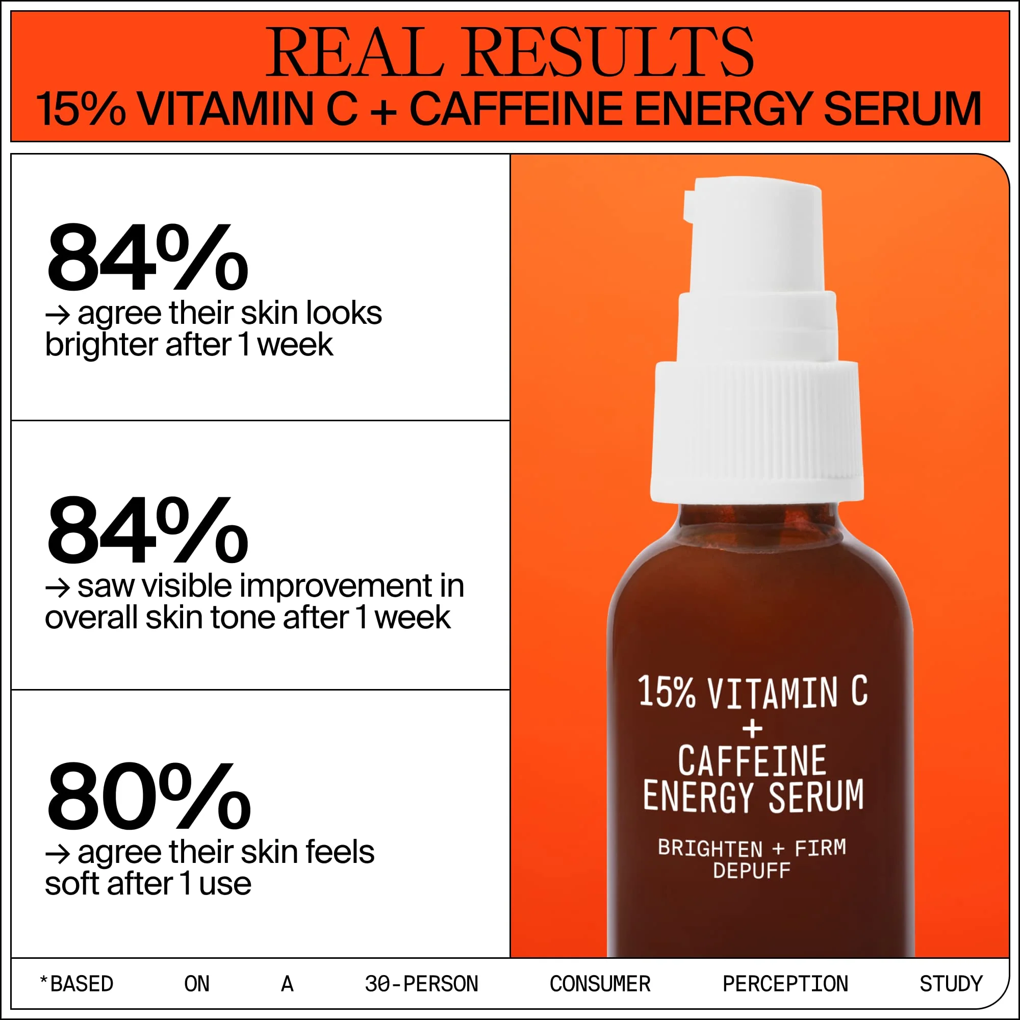 Youth To The People 15% Vitamin C Face Serum - Skin Firming Caffeine Serum for Morning Puffiness + Even Skin Tone - Brightening,