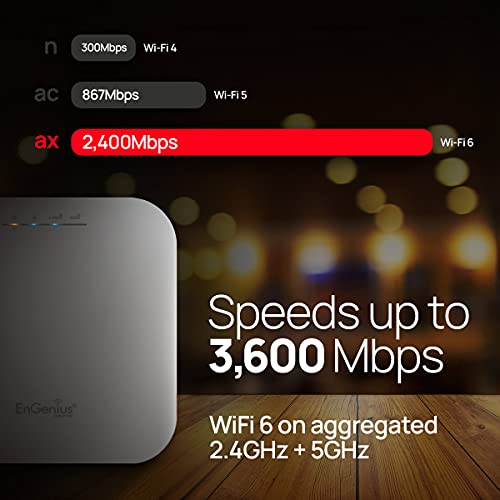 EnGenius EWS377AP WiFi 6 AX3600 4x4 Multi-Gigabit Access Point with 2.5Gbps Port, OFDMA, MU-MIMO, PoE+, WPA3, 1GB RAM, License-F