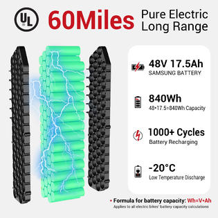HIMIWAYBIKE All Terrain Step Thru Electric Bike Cruiser Step-Thru