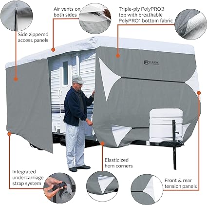 Classic Accessories 73363 RV PolyPRO 3 Travel Trailer Cover ONLY fits 22&s;-24&s;L