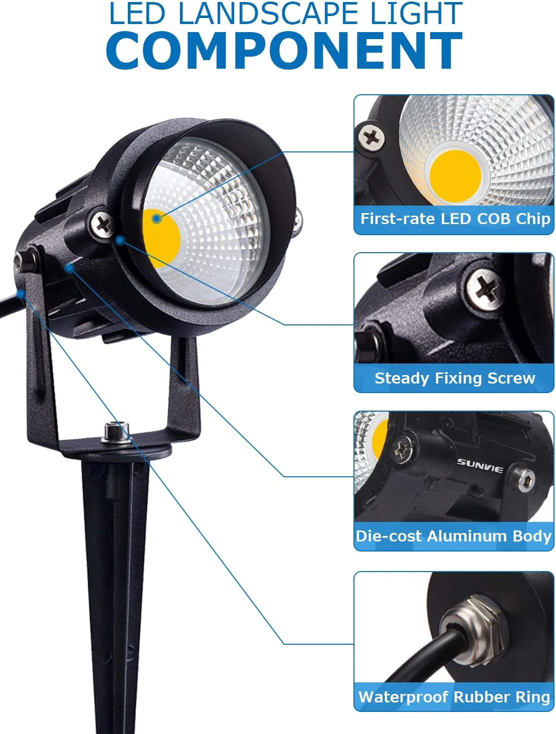 SUNVIE 12W Low Voltage LED Landscape Lights with Connectors, Outdoor 12V Super Warm White (900LM) Waterproof Garden Pathway Lights Wal