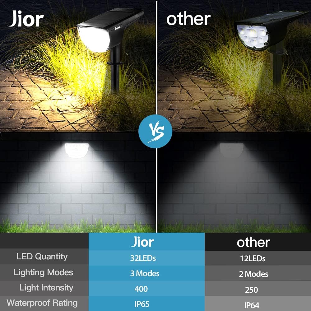 JIOR Solar Landscape SpotLights Outdoor 32 LED IP65 Waterproof Solar Powered Wall Lights 2-in-1 Adjustable Lights for Garden Ya