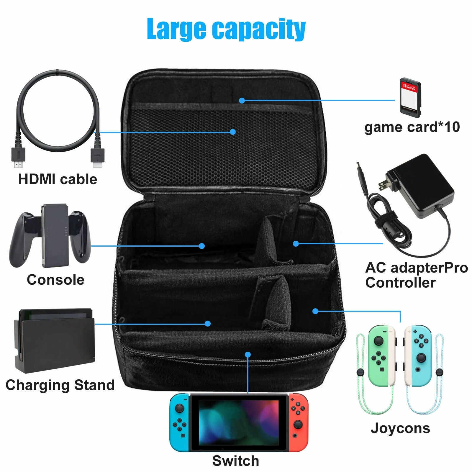 GCP Products Nylon Bag For Nintendo Switch Console Accessory Storage Carrying Travel Case Bag