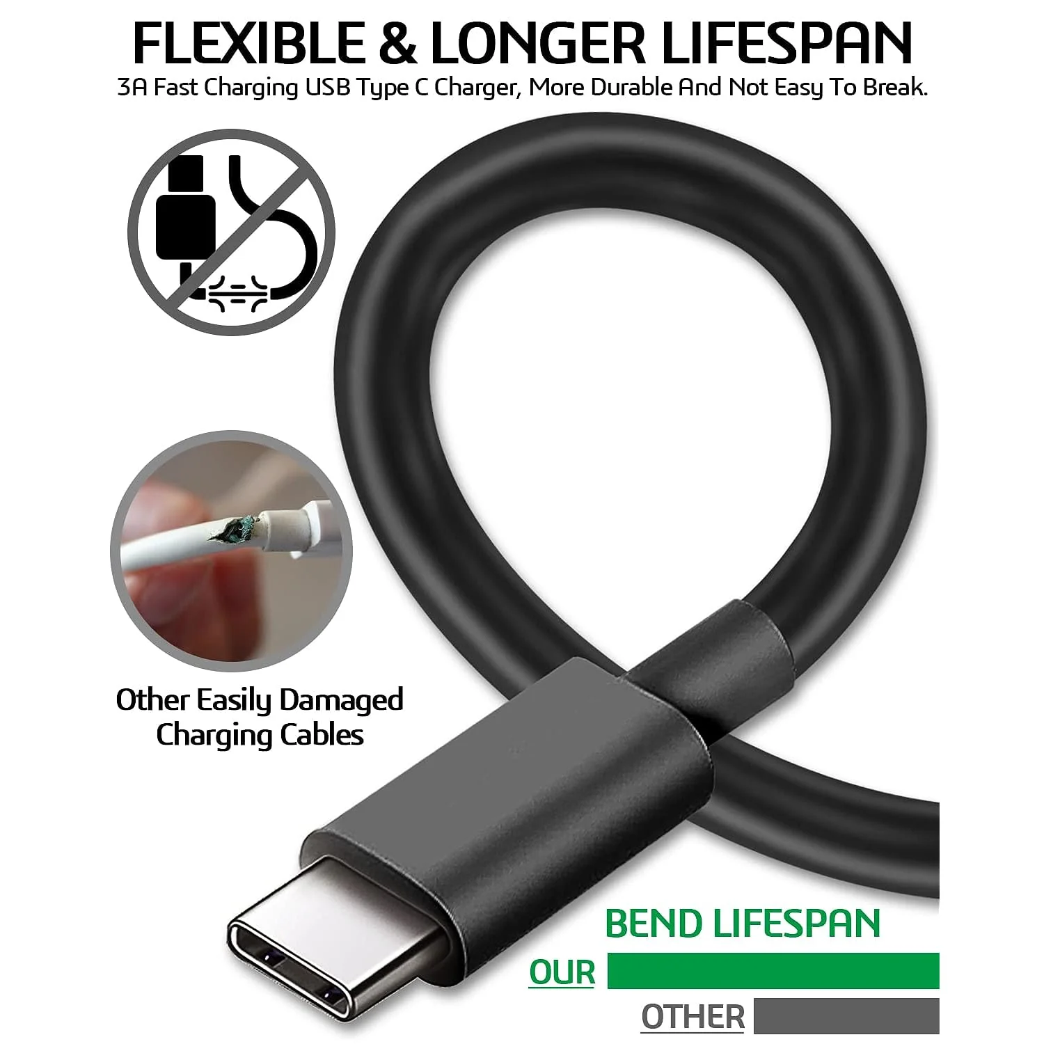 Zell Electronics Zell Made For ,15W Charger For Fire Tablet (9-13Th Gen) Fast Charging With 6.6Ft Type-C Cable For Fire Hd 8 10 11 Max(Plus/Ki…