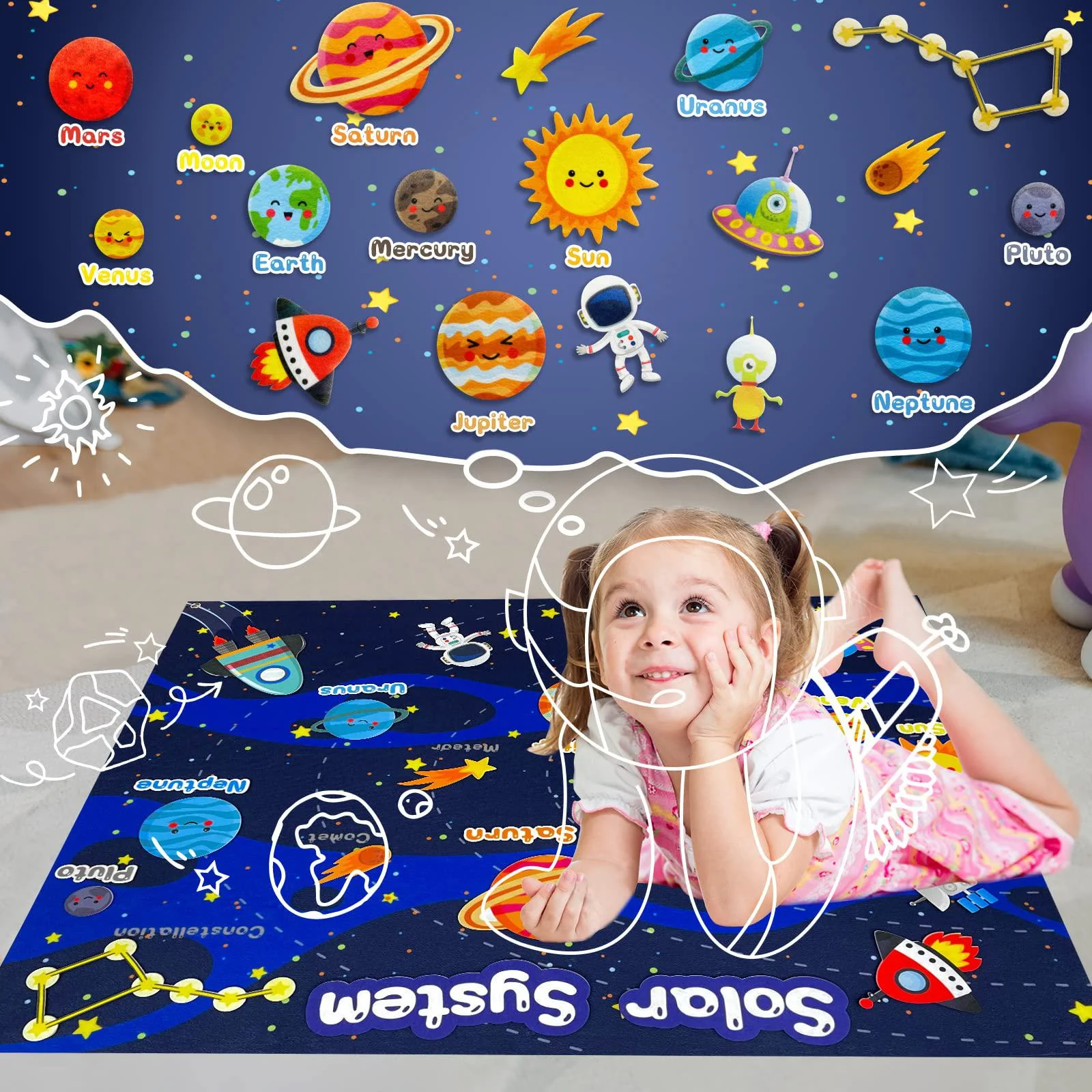 utktouko 40pcs solar system planets toys felt flannel board story set for kids 3.5 ft preschool early learning interactive st