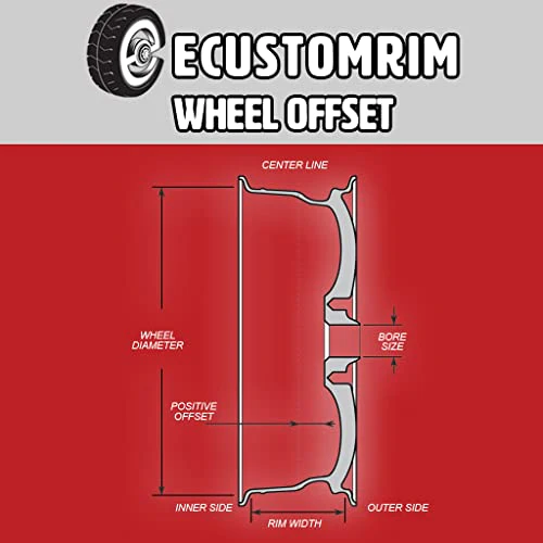 eCustomRim Two Aluminum Trailer Rims Wheels 5 Lug 13 in. Avalanche V-Spoke/Black
