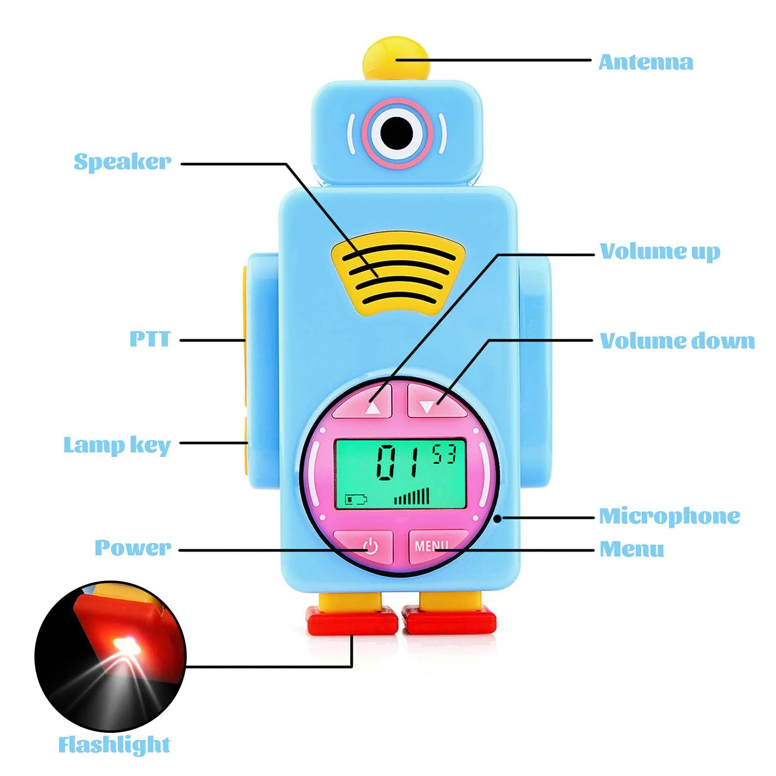 retevis rt36 walkie talkie for kids,robot shape toys gifts for 3-5 year old boys girls,toddler toys walkie talkies with flash
