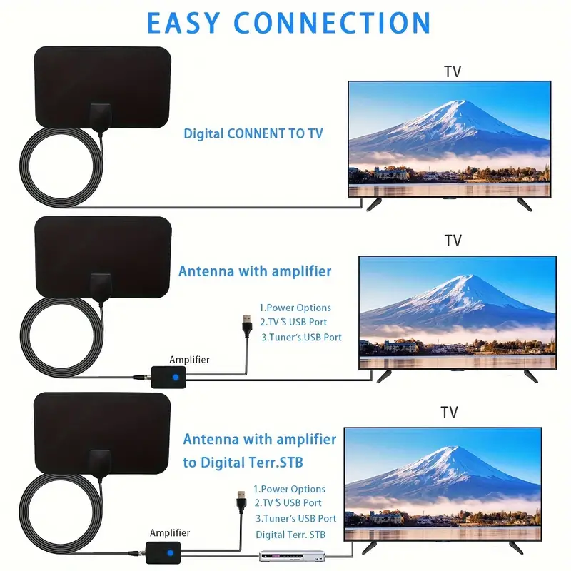 GCP Product HDTV Antennas With Amplifiers To Choose From, Supporting 4K 1080p Smart TVs, TV Antennas For Smart TVs 2 Styles Indoor