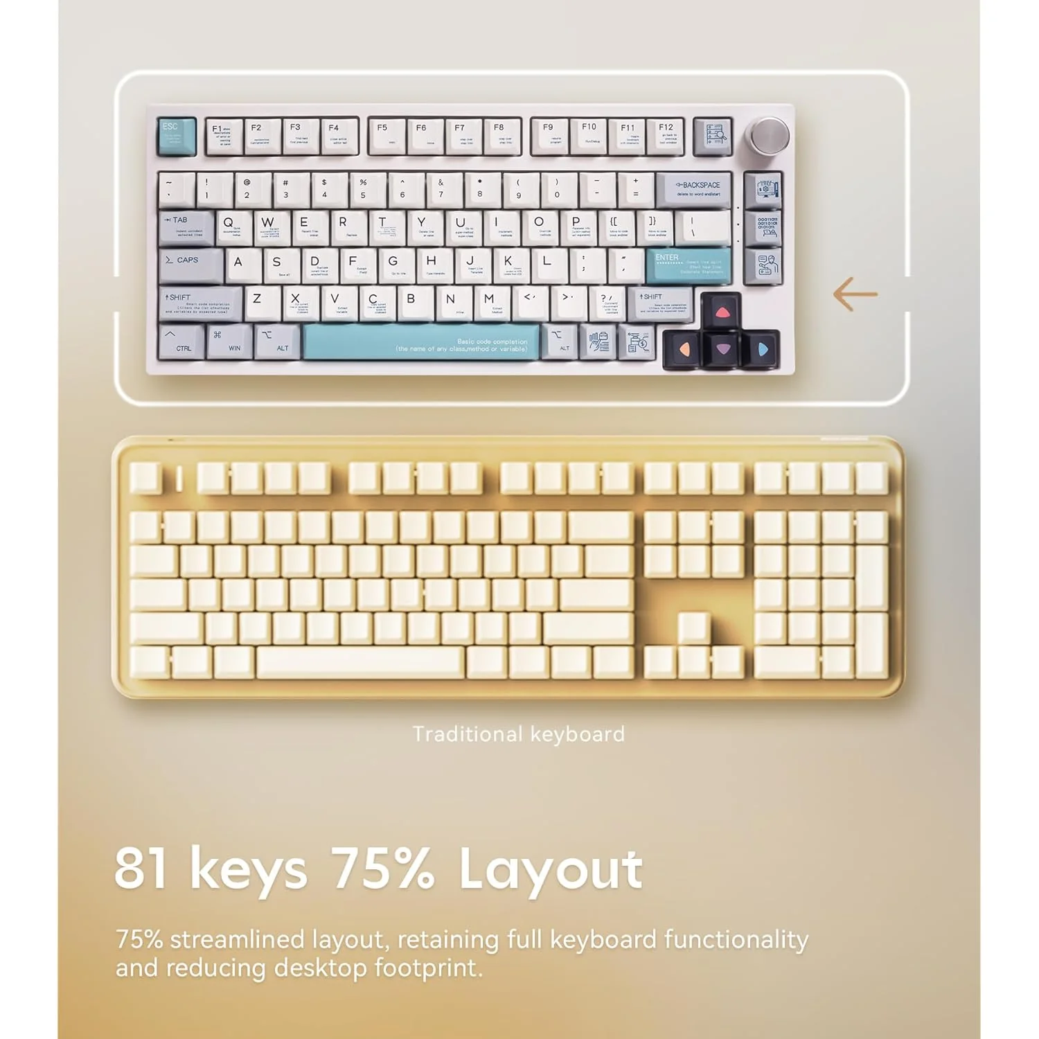 Zell Electronics Zell 75% Quiet Mechanical Keyboard With Knob, Hot Swap Rgb Bluetooth 5.0/2.4Ghz Wireless/Usb-C Wired,Pbt Cherry Profile Keyca…