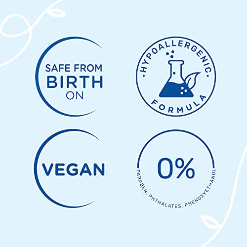 Mustela Baby Bath Time Gift Set - Baby Skin Care Essentials with Natural Avocado - Contains Hydra Bebe Body Lotion 10.14 fl. oz.