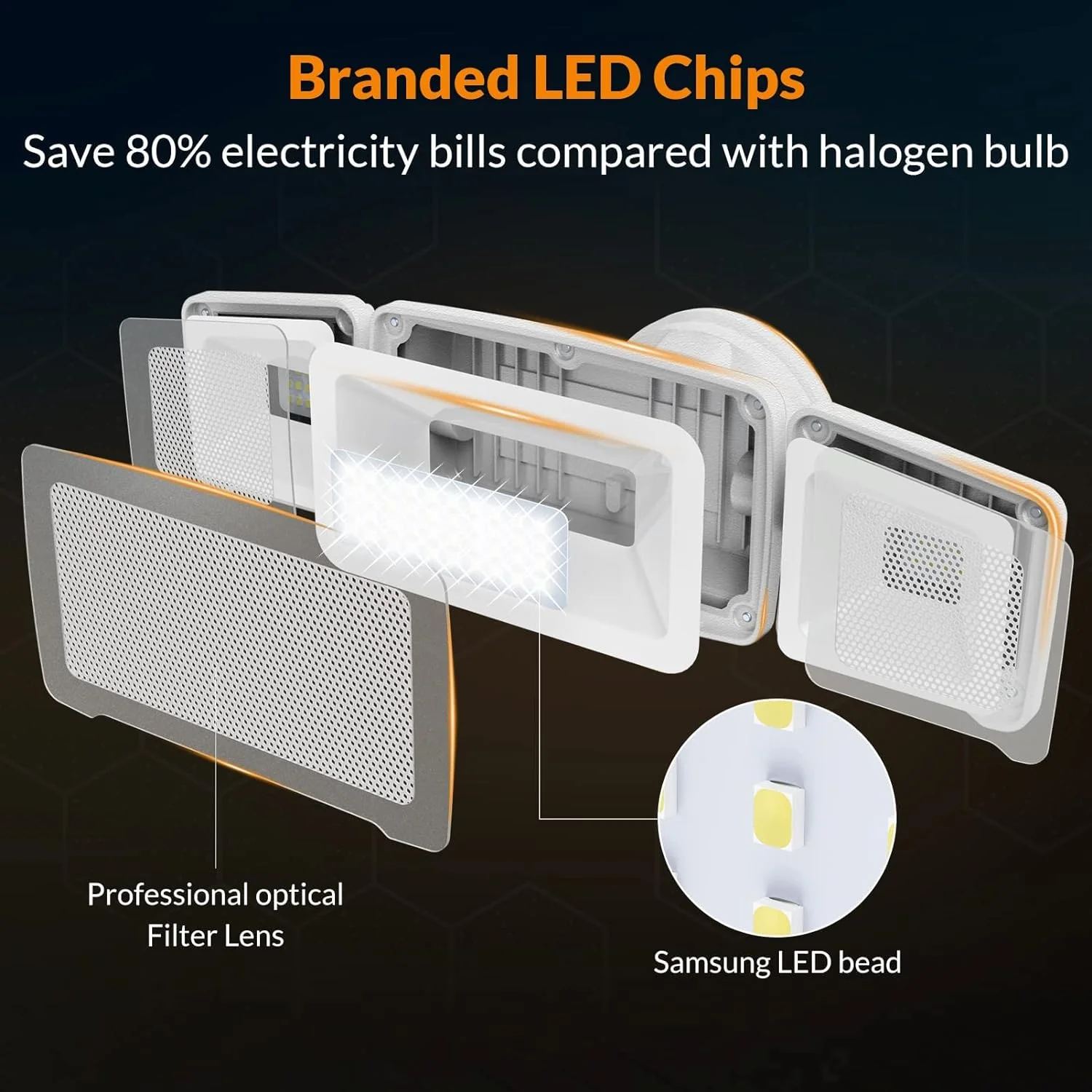 LEPOWER 35W LED Security Light, 3500LM Outdoor Flood Light Fixture, Exterior Lights with 3 Adjustable Heads, 5500K, IP65 Waterproof for