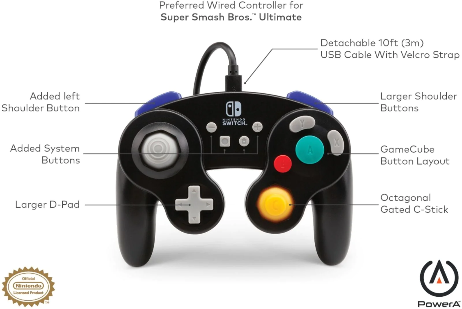 Great Choice Product - Gamecube Style Wired Controller For Nintendo Switch - Wired: Black