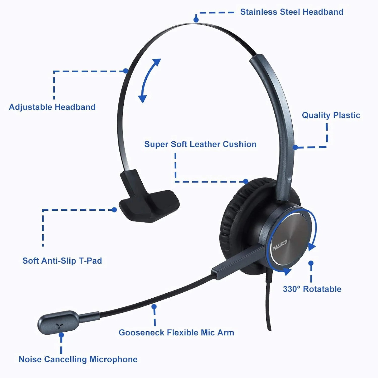 GCP Products Telephone Headset With Rj9 &a; 3.5Mm Jack For Office Landline Deskphone Cell Phone Pc Laptop, Call Center Phone Headset With Mi…