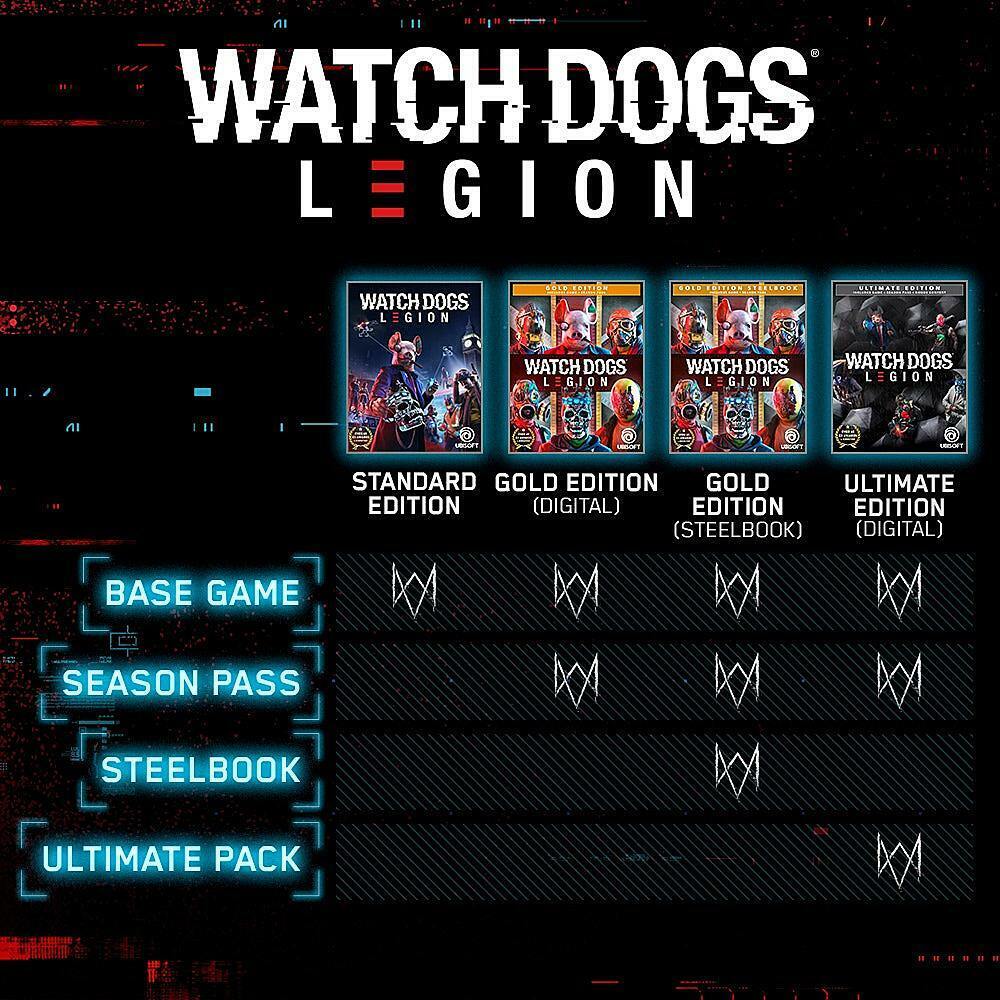 Great Choice Products Watch Dogs: Legion Standard Edition - Playstation 4, Playstation 5