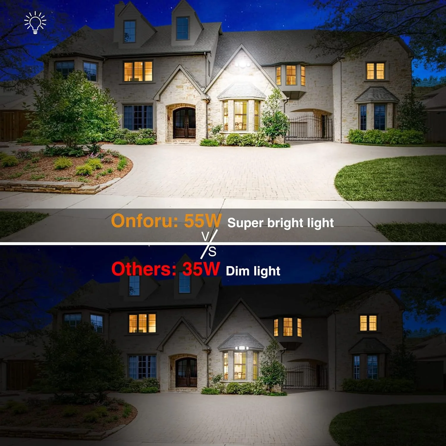 Onforu 55W Flood Lights Outdoor, 5500LM Super Bright Security Lights, 3 Adjustable Heads, IP65 Waterproof, 6500K Wall Mount Exterior L