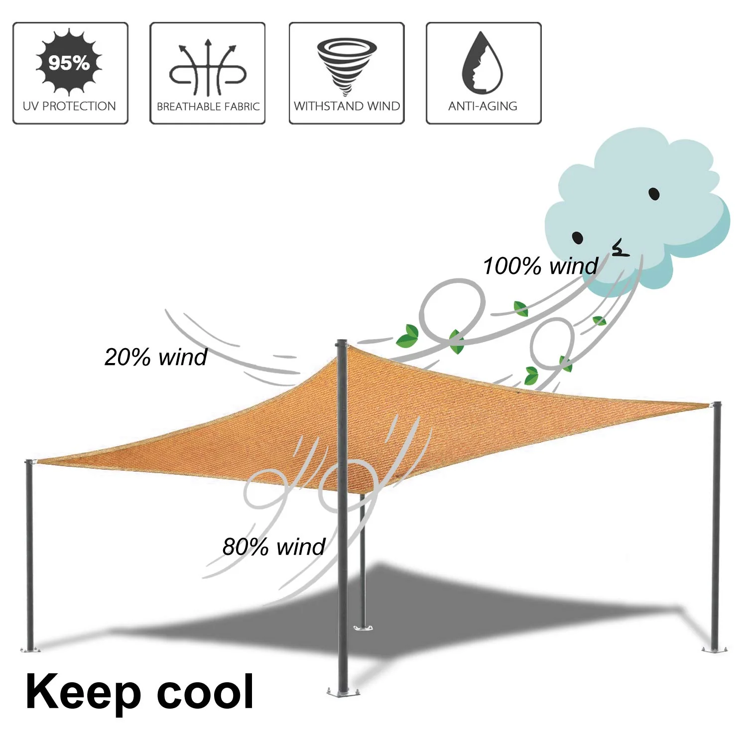 DIIG Outdoor Sun Shade Sail Canopy, 10&s; x 14&s; Rectangle Shade Cloth Patio Cover - UV Resistant Sunshade Fabric Awning Shelter for Dec