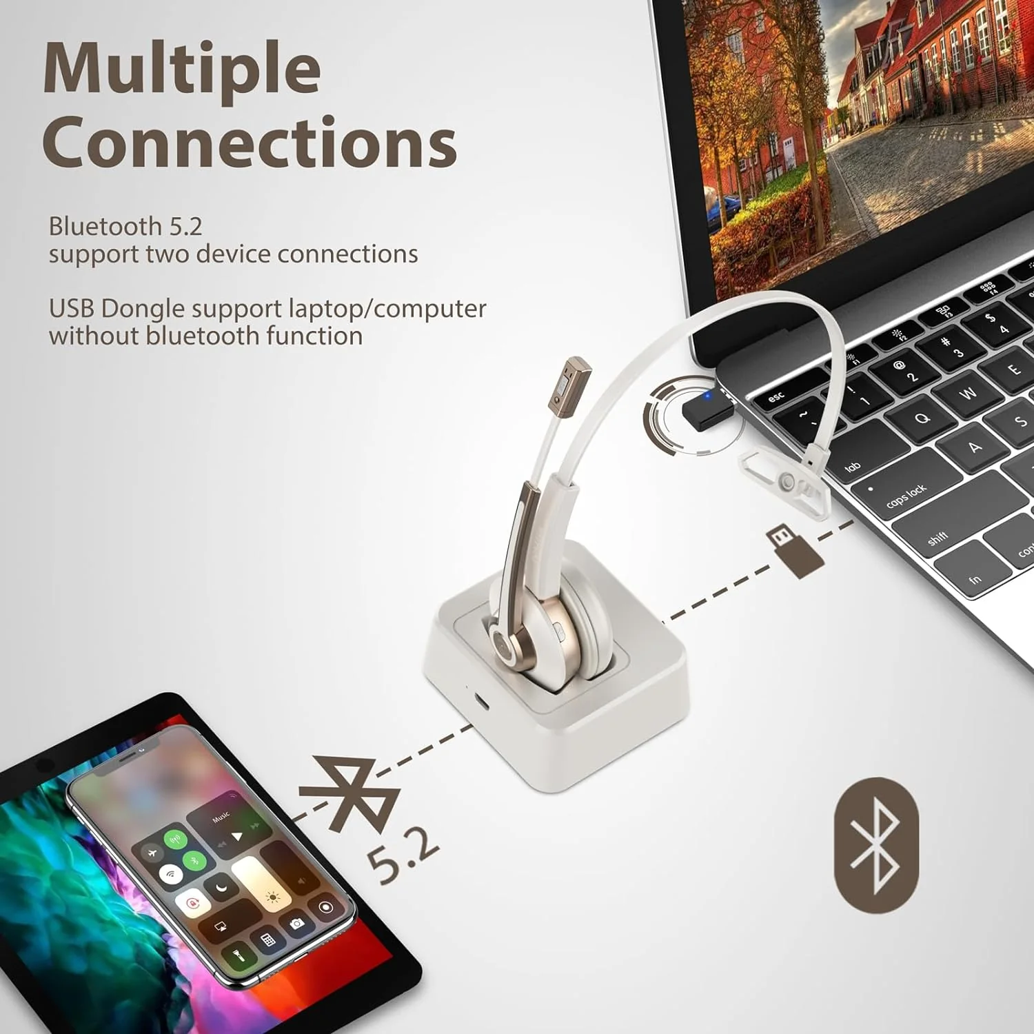 Zell Electronics Zell Wireless Headset With Microphone,Trucker Bluetooth Headset V5.2 With Ai Noise Canceling Mic&a;Usb Dongle, Wireless Headpho…