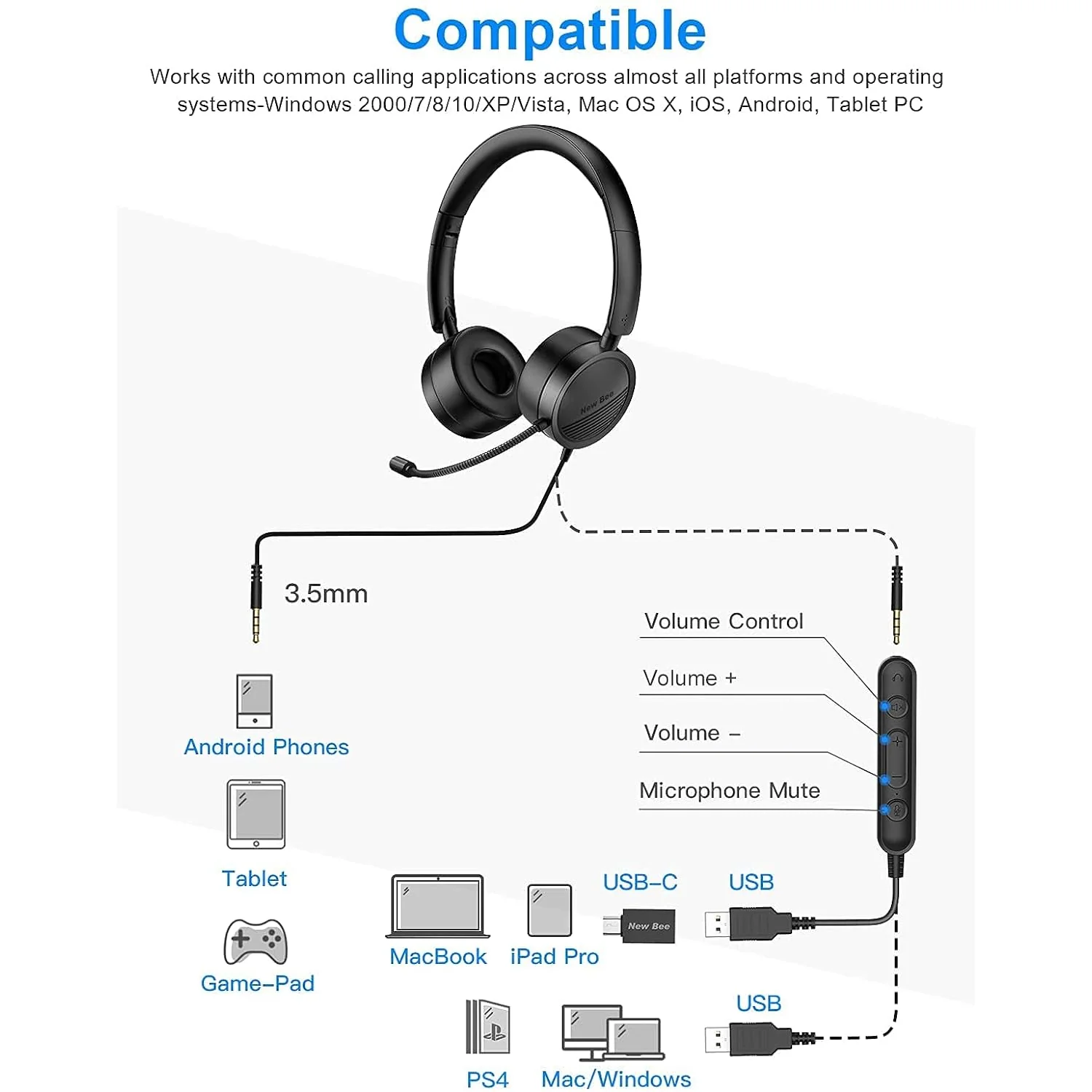 Zell Electronics Zell Usb Headset Computer Headset In-Line Call Controls Office Headset With Noise Cancelling Micphone Call Center Headset For…