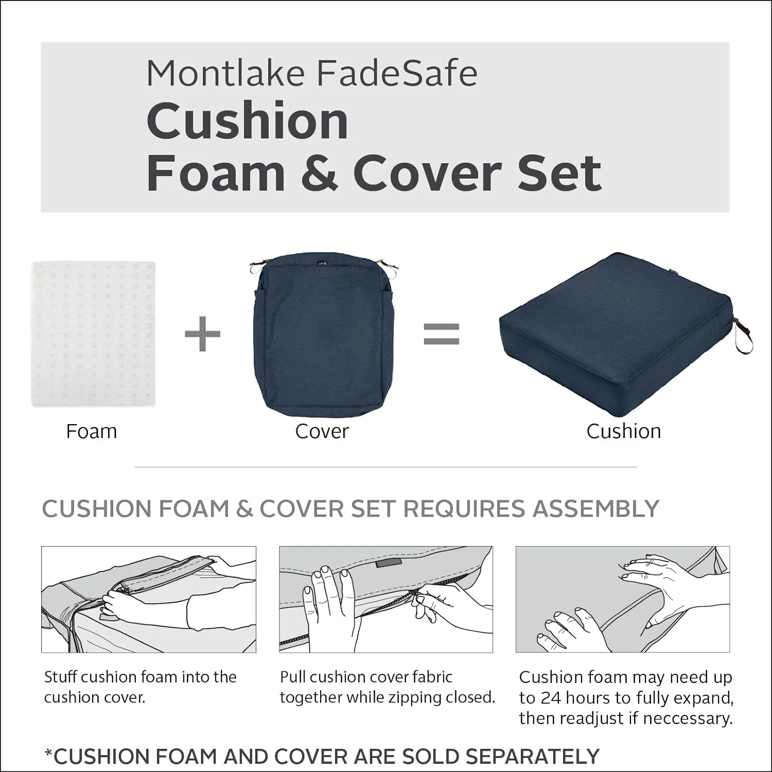 Classic Accessories Montlake Water-Resistant 21 x 19 x 5 Inch Patio Seat Cushion Slip Cover, Heather Indigo Blue