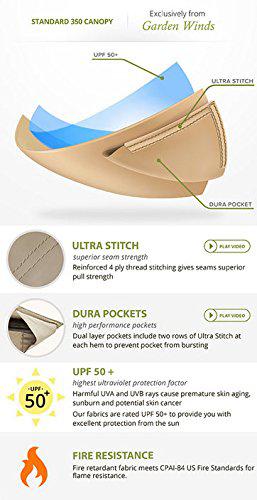 garden winds replacement canopy for the hampton bay solar hexagon gazebo - standard 350 - beige