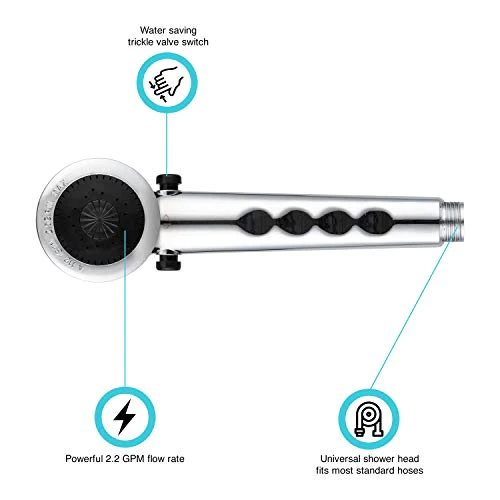 Dura Faucet DF-SA135-CP RV High Pressure Handheld Replacement Shower Head Wand Unit - Water Saving Flow Control Trickle Switch (