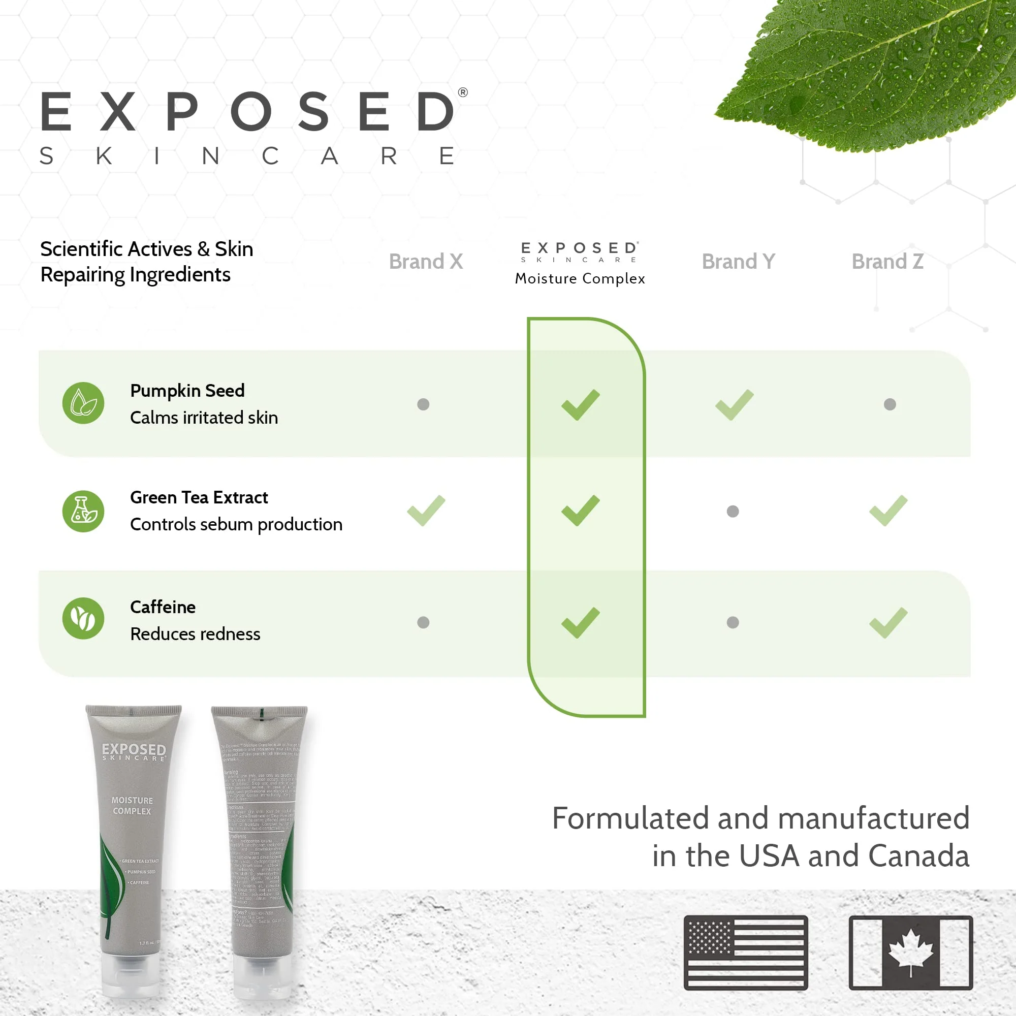 Exposed Skin Care Moisture Complex - Hydrating Vitamin E and Green Tea Extract with Pumpkin Seed &a; Caffeine, 1.7 fl oz - Retain