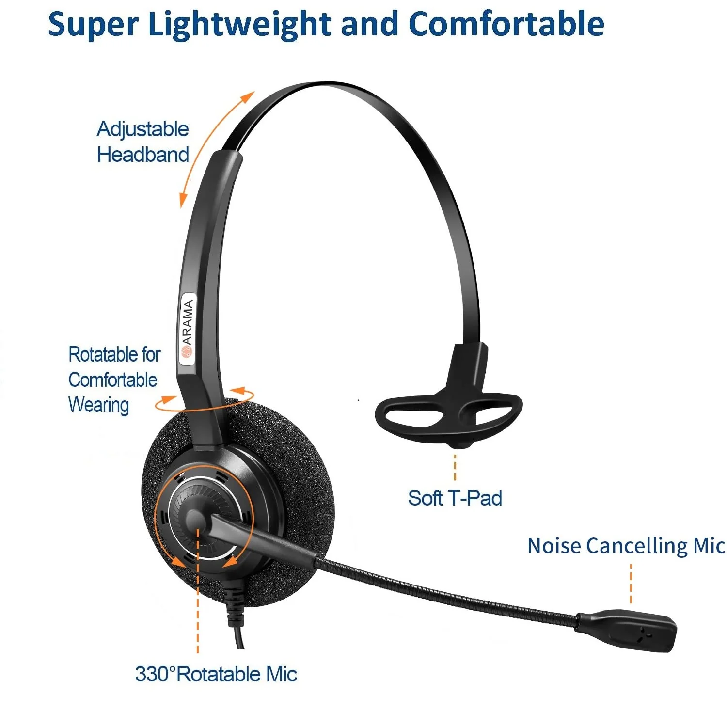 Zell Electronics Zell Usb Headset With Microphone Noise-Cancelling, Comfort Fit Computer Headset With Microphone For Pc Laptop Mac Skype Zoom …