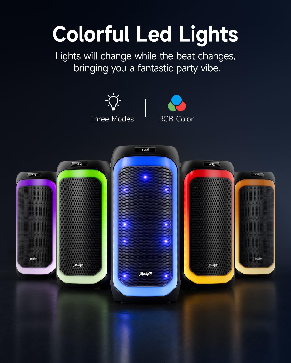 Moukey Karaoke Machine for Adults, Dual 6.5