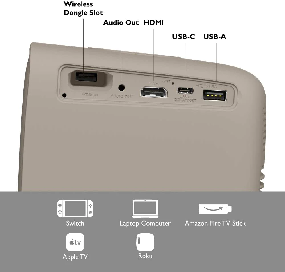 BenQ GS2 Wireless Mini Portable Projector Outdoor Entertainment Splash Resistant, AirPlay BT, Speaker WiFi, HDMI, USB-C 720p