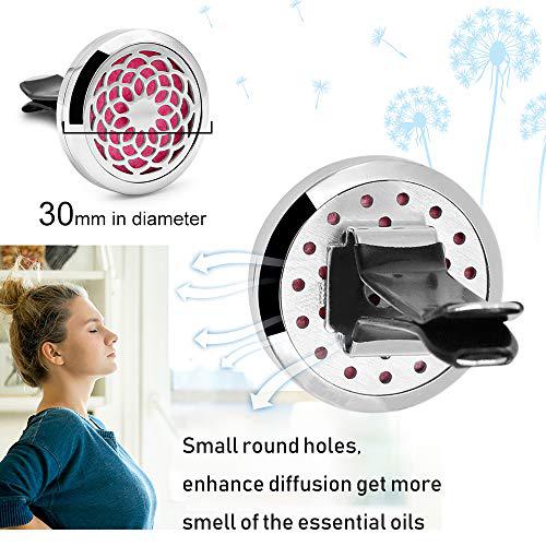 RoyAroma car diffuser vent clip - 2pcs 30mm car essential oil diffuser vent clips for car home office room with 12 felt pads mother&s;s