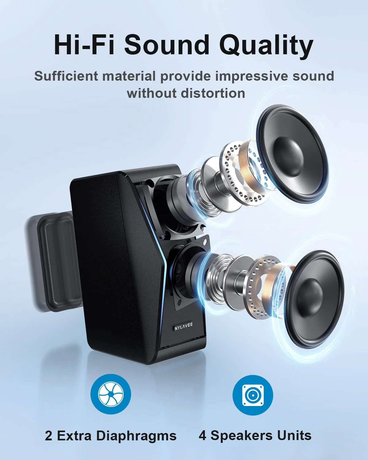 Nylavee Computer Speakers, Dynamic RGB PC Speakers, Bluetooth 5.0 HiFi Computer Speakers for Desktop with 2 Bass Diaphragms &a; 4 Speaker