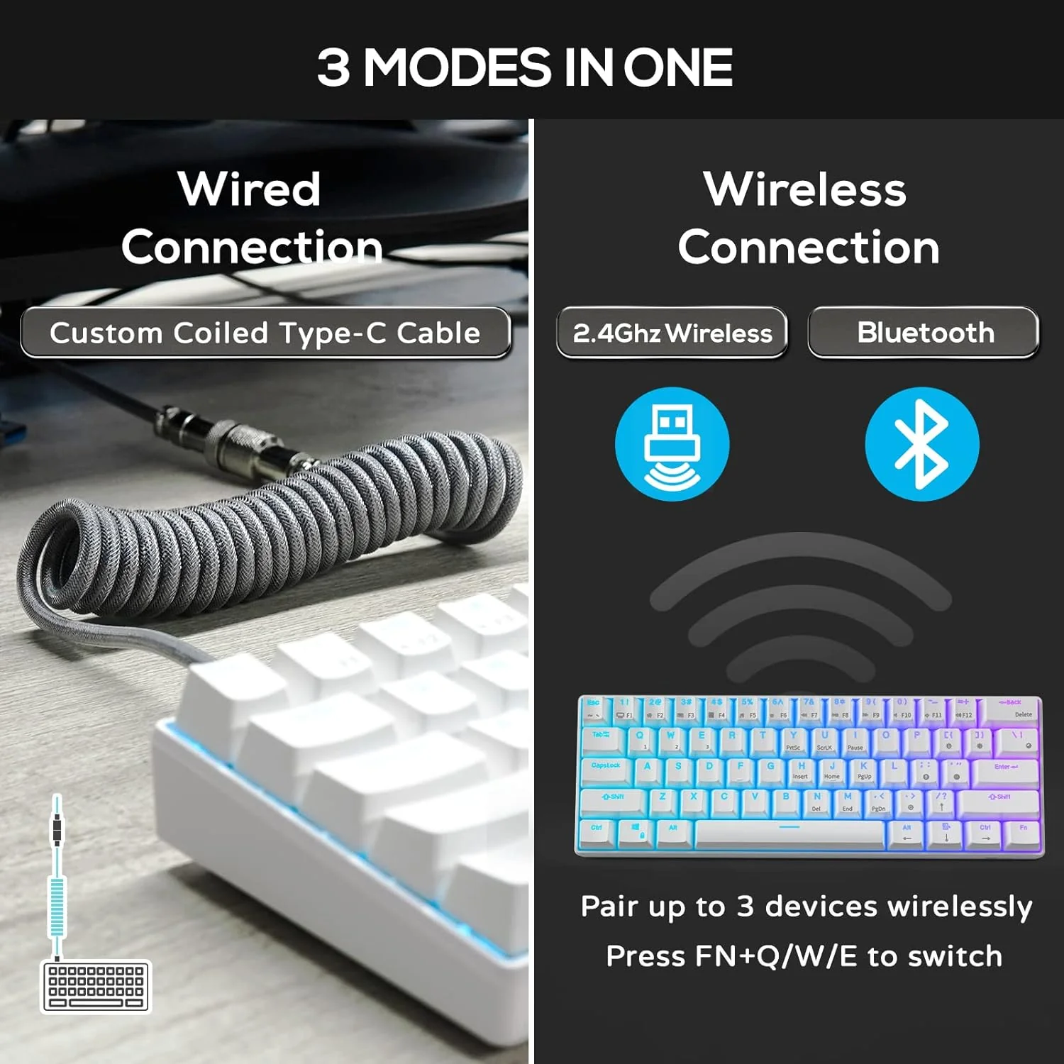Zell Electronics Zell 60% Mechanical Keyboard With Coiled Cable, 2.4Ghz/Bluetooth/Wired, Wireless Bluetooth Mini Keyboard 61 Keys, Rgb Hot Swa…