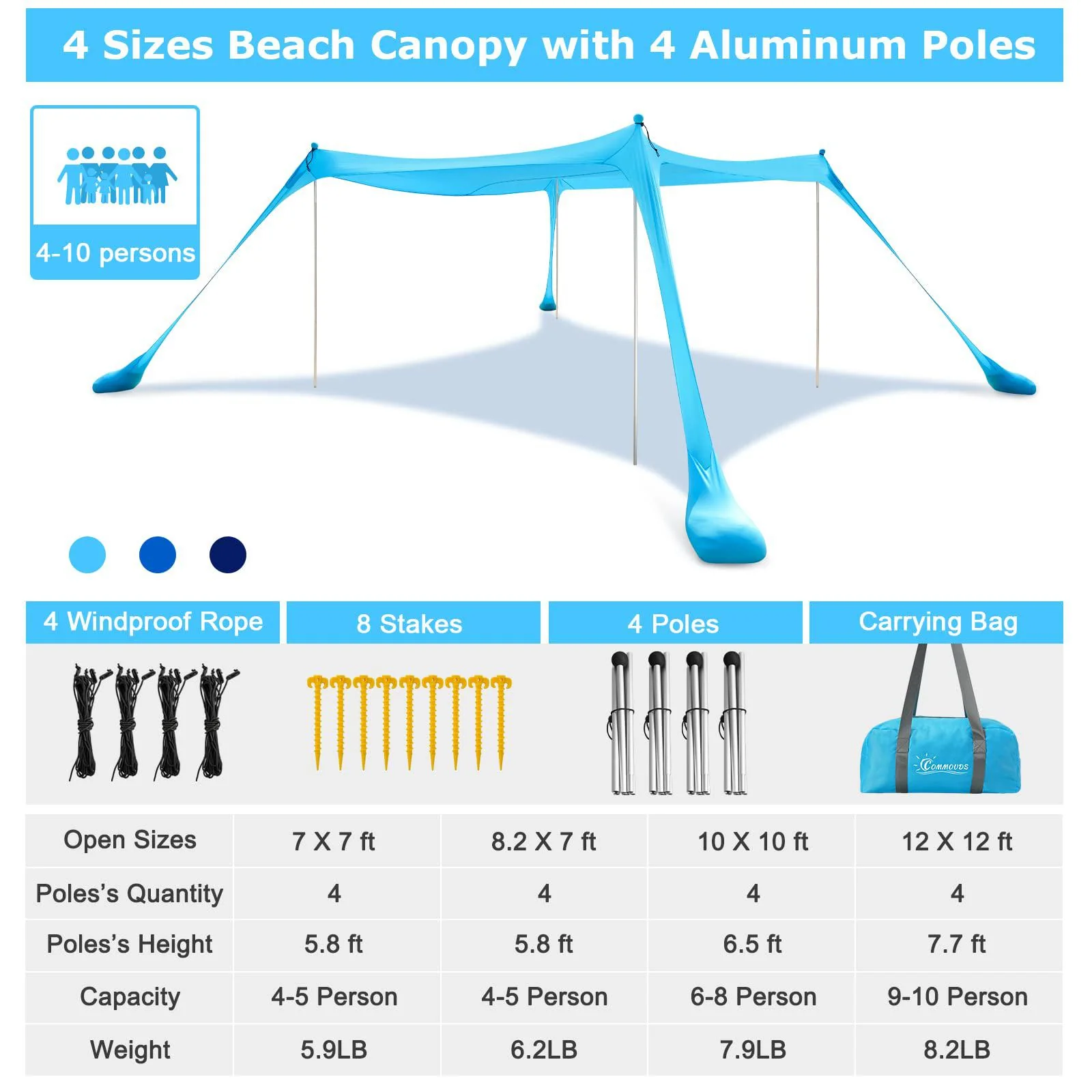 commouds beach tent canopy with 4 aluminum poles, upf50+ pop up beach sun shade, portable beach sun shelter, easy set up for
