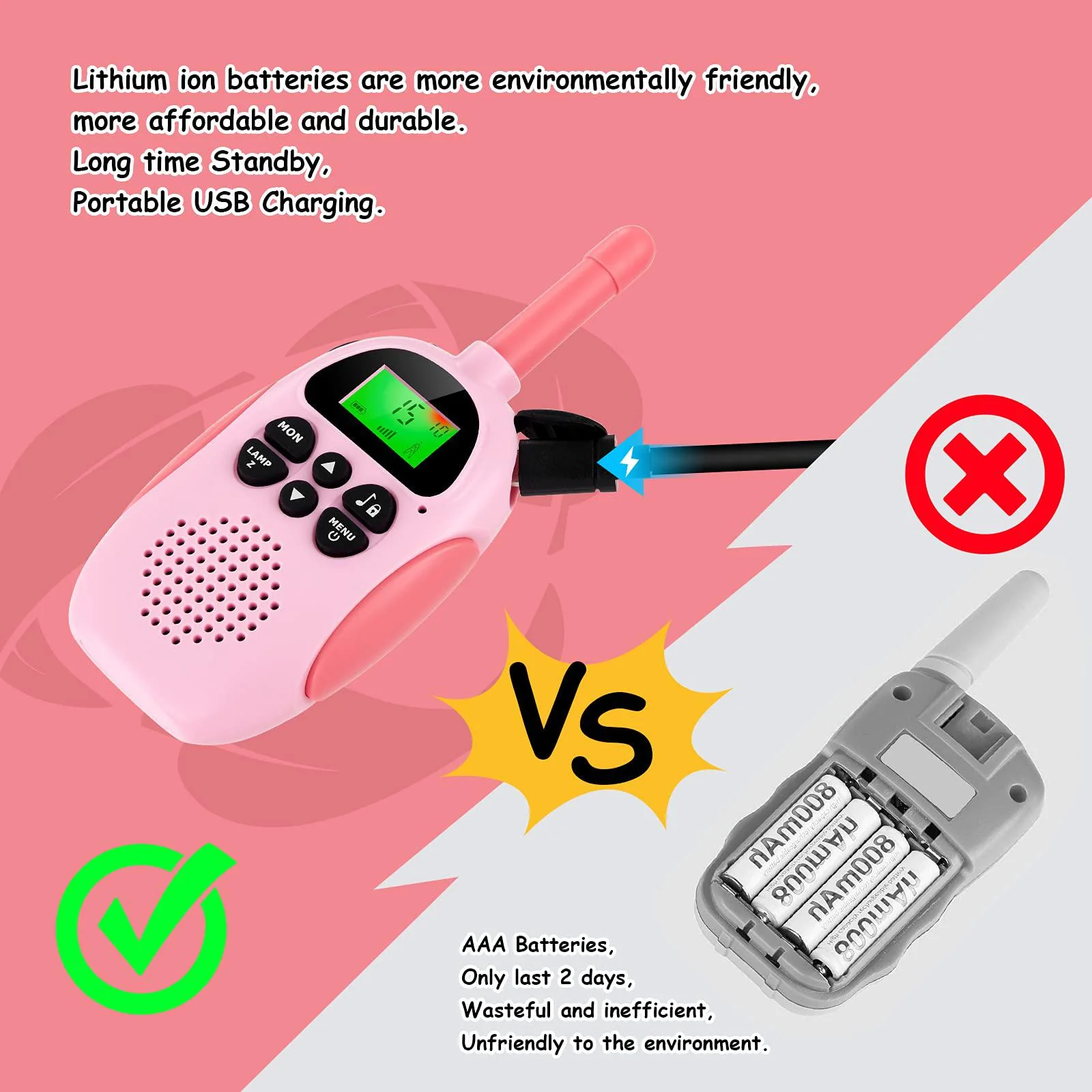 Loyang walkie talkies for kids rechargeable - kids christmas birthday toy gift with backlit lcd flashlight, 3 miles range for outsid