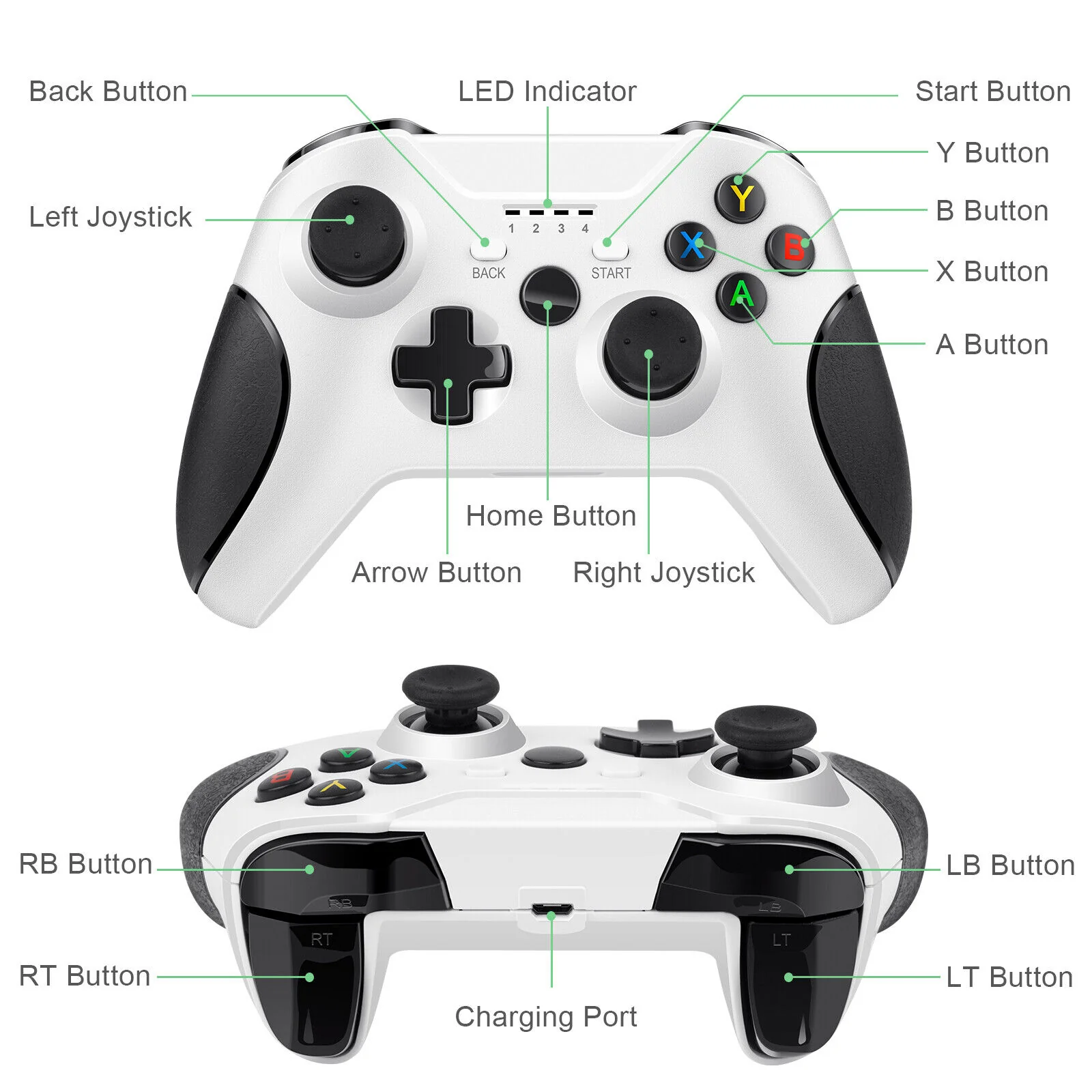 GCP Products Wireless Controller For Microsoft Xbox One, Series X/S Pc Gamepad-Robot White