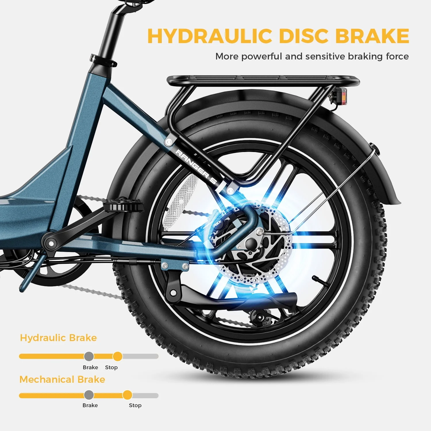 Heybike Ranger S Electric Bike for Adults, Foldable Ebike with 48V 14.4AH Removable Battery, 20