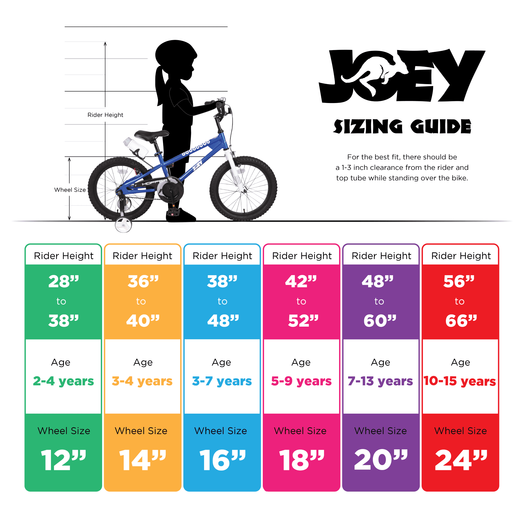 Joey Hopper 18 Inch Easy Assembly Kid's Bicycle, Bell Included, Red