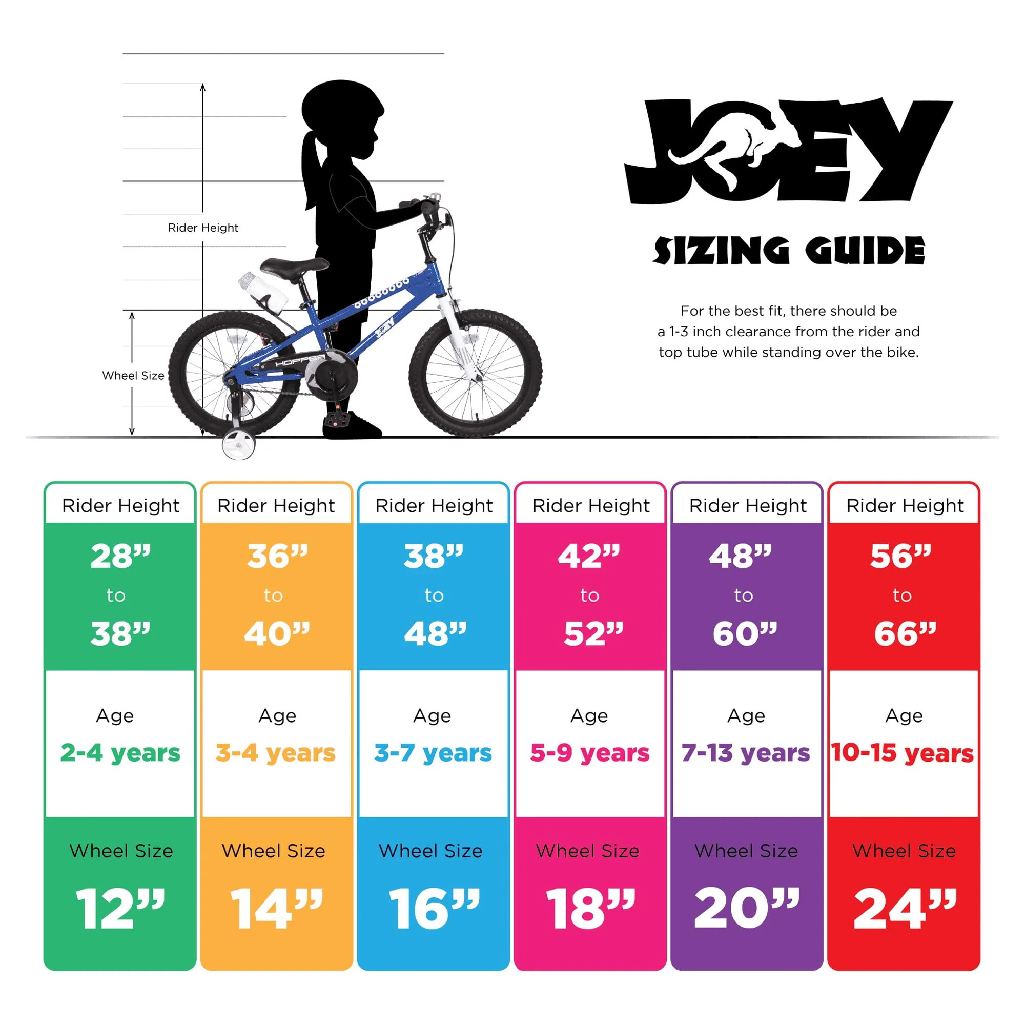 Joey Hopper 20 inch Easy Assembly Kid's Bicycle, Bell Included, Blue