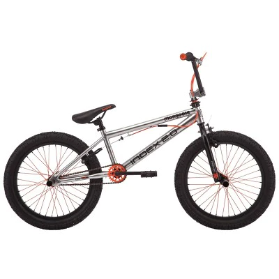 Mongoose Index 2.0 20