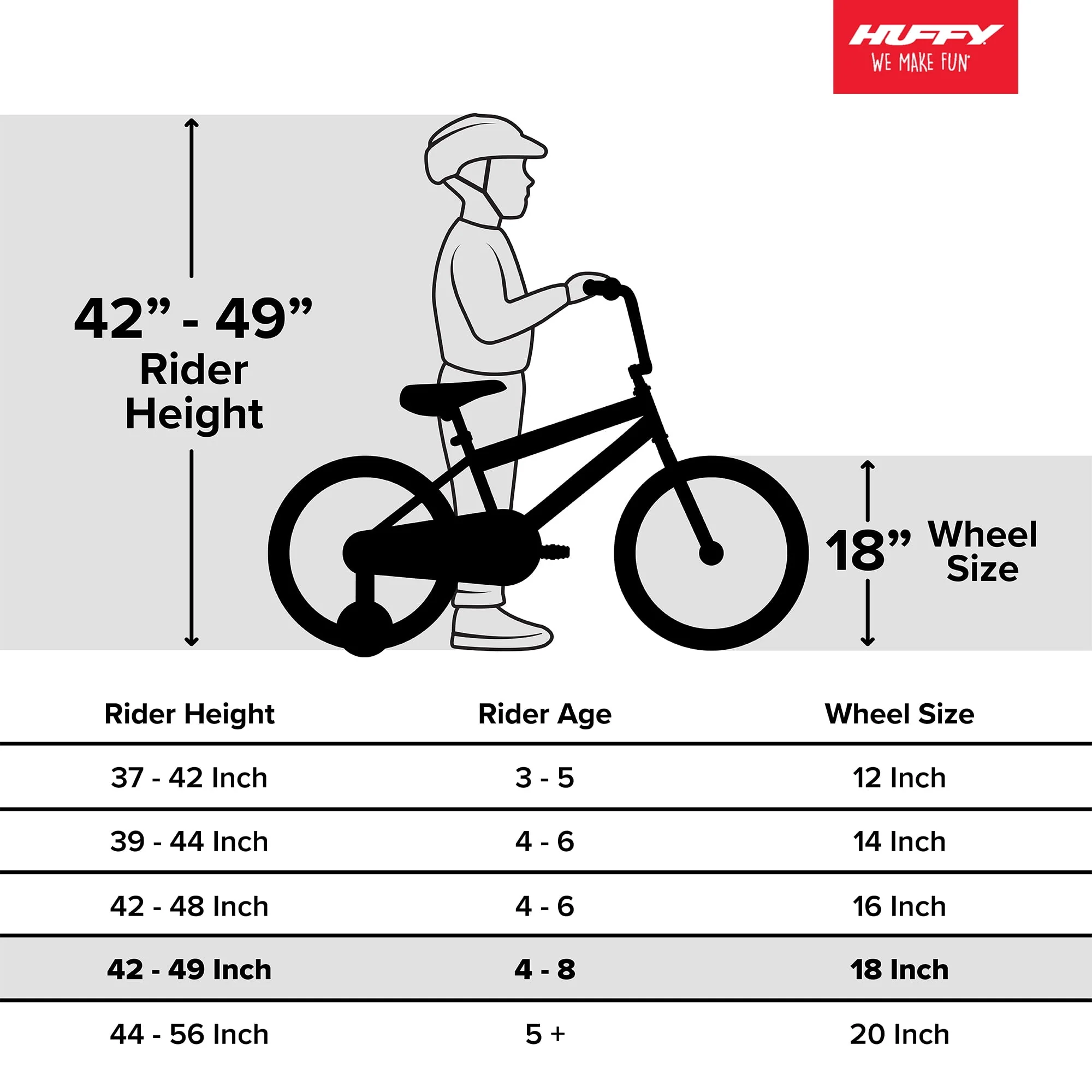 18 in. Rock It Boy Kids Bike, Neon Powder Yellow