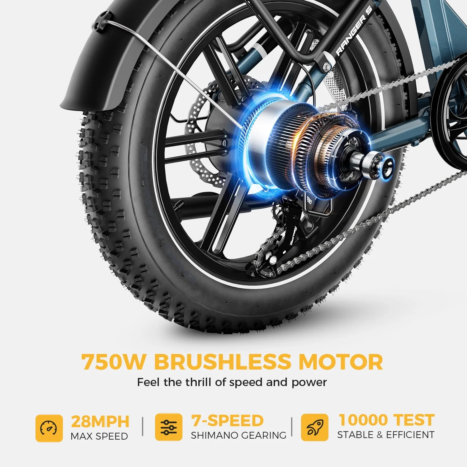 Heybike Ranger S Electric Bike for Adults, Foldable Ebike with 48V 14.4AH Removable Battery, 20