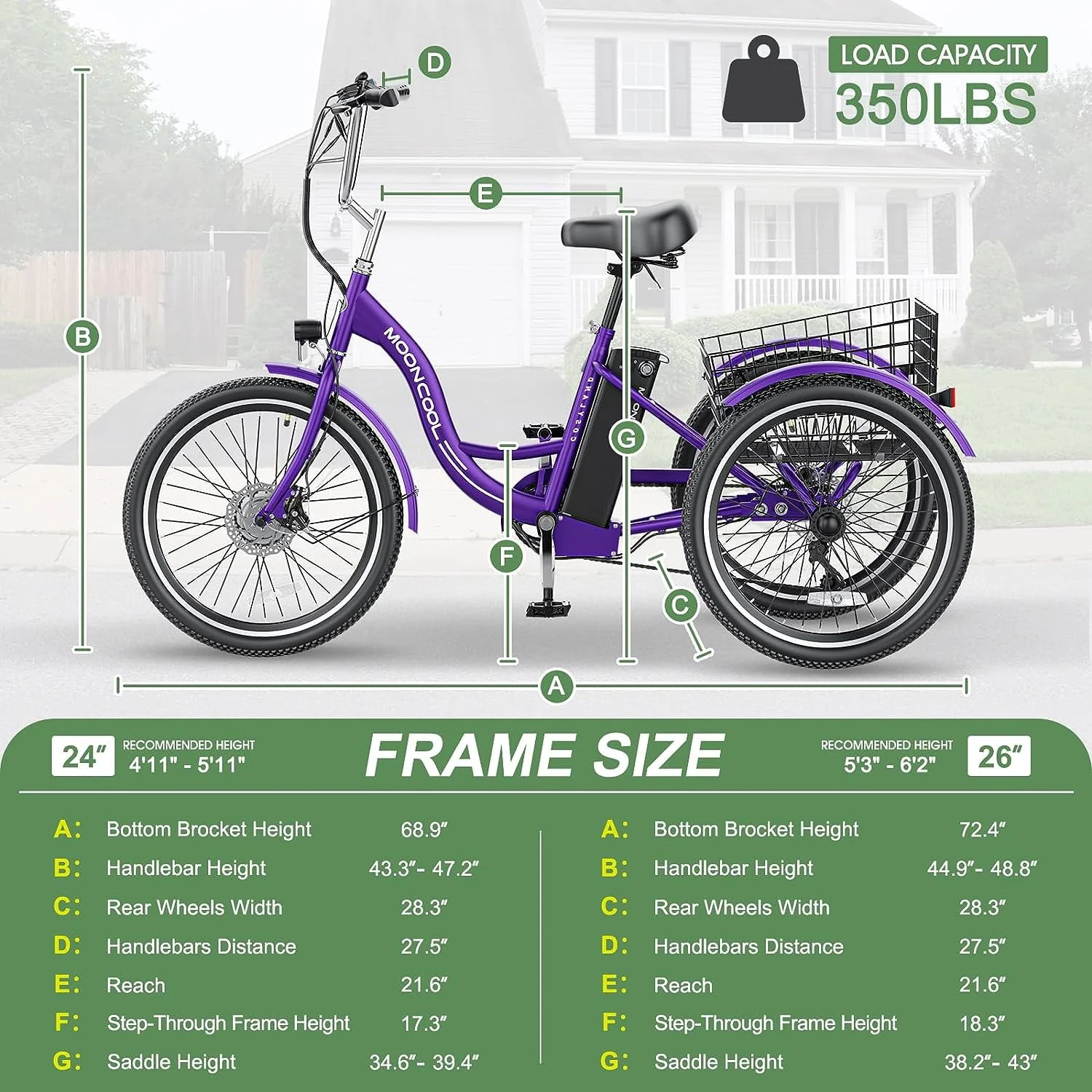 MOONCOOL 24'' Electric Tricycle for Adults, 350W 36V 7 Speeds Motorized Electric Trike, 3 Wheels Adult Electric Tricycle Bicycle with Large Basket